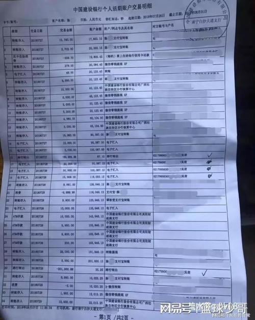 大连代开银行流水真相：企业主踩过的坑与合规自救指南
