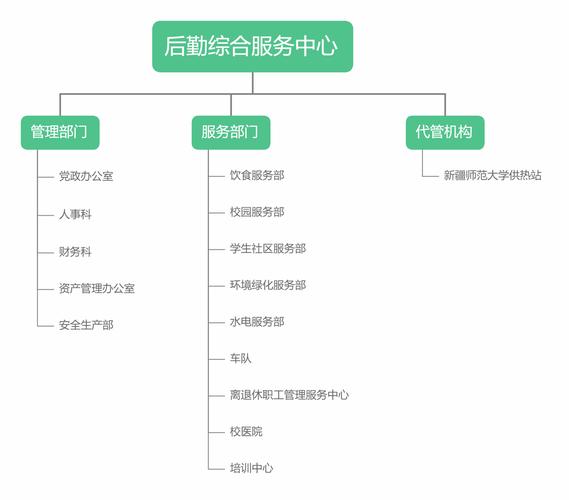 大连企业流水制作：这些隐秘细节决定了成败