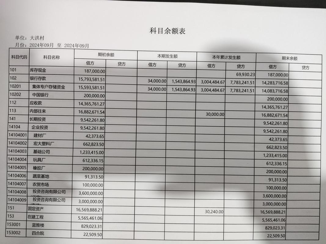 大连代办企业流水：隐藏的合规风险与应对